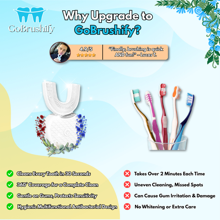 GoBrushify™ Sonic Toothbrush